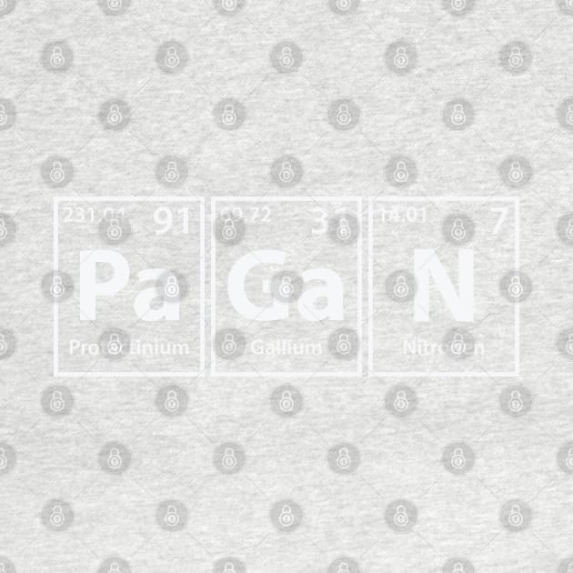 Pagan (Pa-Ga-N) Periodic Elements Spelling by cerebrands